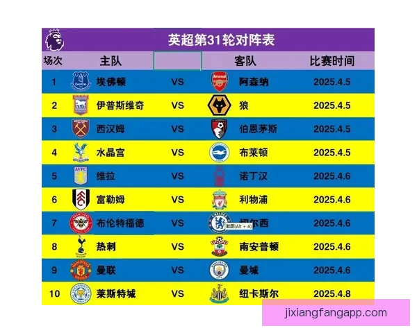 吉祥坊西甲赛事精彩纷呈助力球迷热情高涨全面分析西甲联赛最新动态