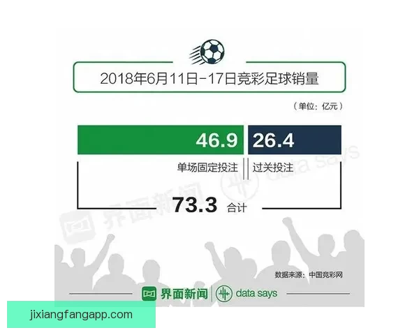 世界杯竞猜投注技巧全解析让你提高胜率掌握制胜秘诀