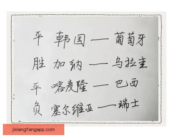 世界杯竞猜投注技巧全解析让你提高胜率掌握制胜秘诀