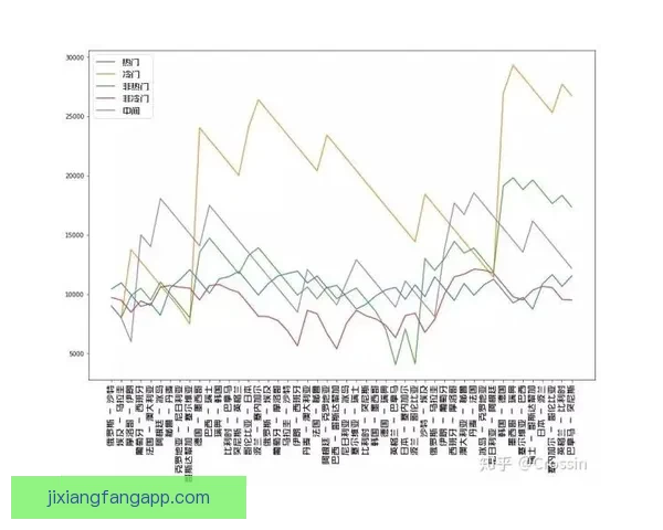 世界杯竞猜投注技巧全解析让你提高胜率掌握制胜秘诀