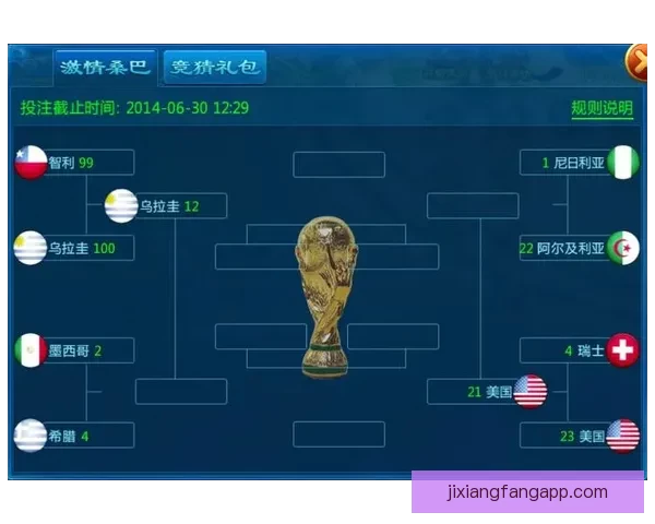 世界杯竞猜投注技巧全解析让你提高胜率掌握制胜秘诀