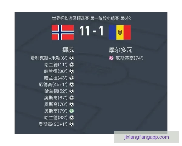 美加墨世界杯竞猜全攻略赛程球队实力黑马预测与投注技巧指南