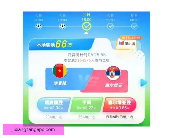 世界杯足球竞猜投注技巧深度解析与热门赛事预测实战策略大全